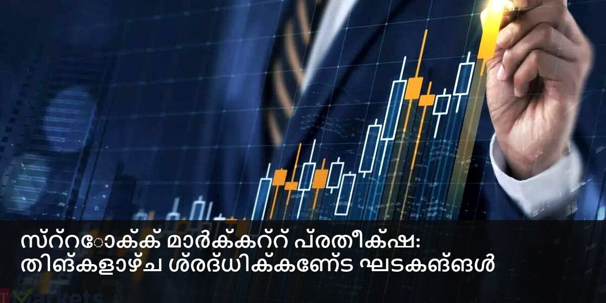 കാലാകാലങ്ങളിൽ സ്റ്റോക്ക് മാർക്കറ്റ് സൂചികകളുടെ ഏറ്റക്കുറച്ചിലുകൾ കാണിക്കുന്ന ഒരു ഗ്രാഫ്.