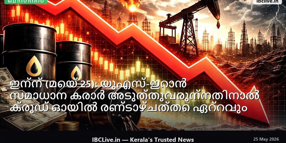 കാലക്രമേണ ക്രൂഡ് ഓയിൽ വില കുറയുന്നത് കാണിക്കുന്ന ഒരു ഗ്രാഫ്