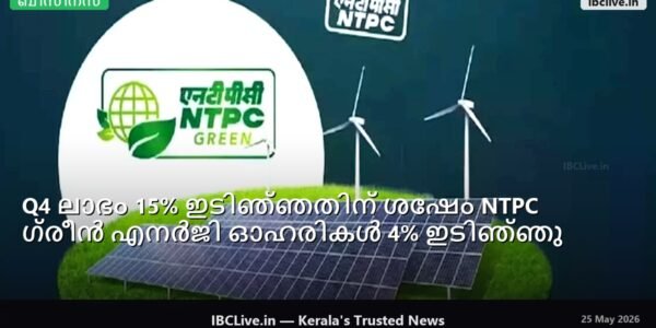 NTPC ഗ്രീൻ എനർജിയുടെ ഓഹരി വിലയും ലാഭത്തിലെ ഇടിവും കാണിക്കുന്ന ഒരു ഗ്രാഫ്