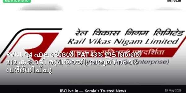 RVNL-ൻ്റെ സാമ്പത്തിക പ്രകടനം കാണിക്കുന്ന ഒരു ഗ്രാഫ്