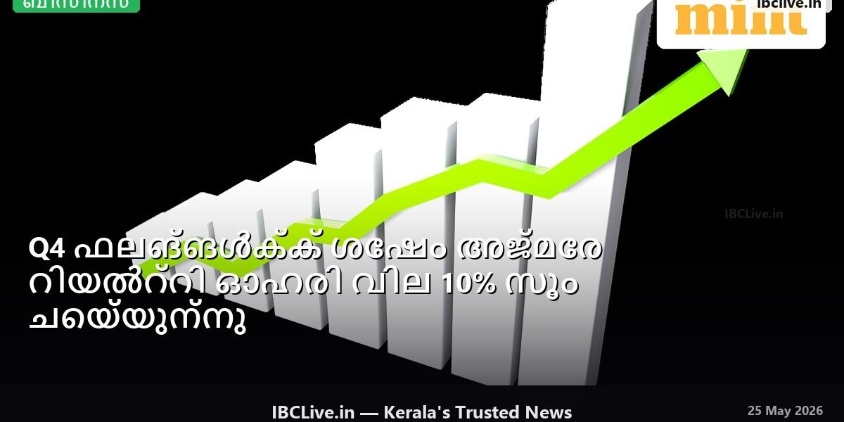 അജ്മീര റിയൽറ്റിയുടെ ഓഹരി വില വർദ്ധനവ് കാണിക്കുന്ന ഗ്രാഫ്