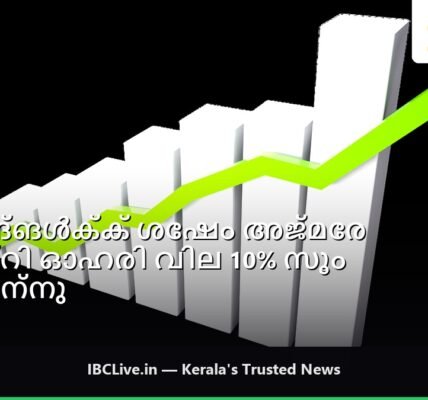 അജ്മീര റിയൽറ്റിയുടെ ഓഹരി വില വർദ്ധനവ് കാണിക്കുന്ന ഗ്രാഫ്