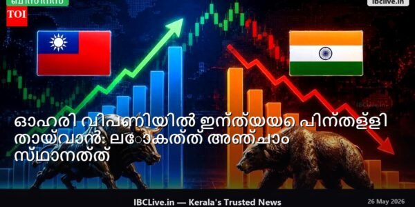 തായ്‌വാൻ തലസ്ഥാനമായ തായ്പേയിയിലെ തിരക്കേറിയ സാമ്പത്തിക ജില്ലയുടെ ആകാശദൃശ്യം, ആധുനിക കെട്ടിടങ്ങളും സാമ്പത്തിക വളർച്ചയും സൂചിപ്പിക്കുന്നു.