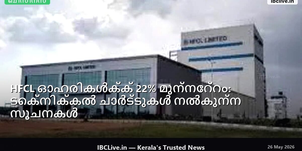 ഓഹരി വിപണിയിലെ ട്രെൻഡുകൾ സൂചിപ്പിക്കുന്ന ഒരു ഗ്രാഫ്