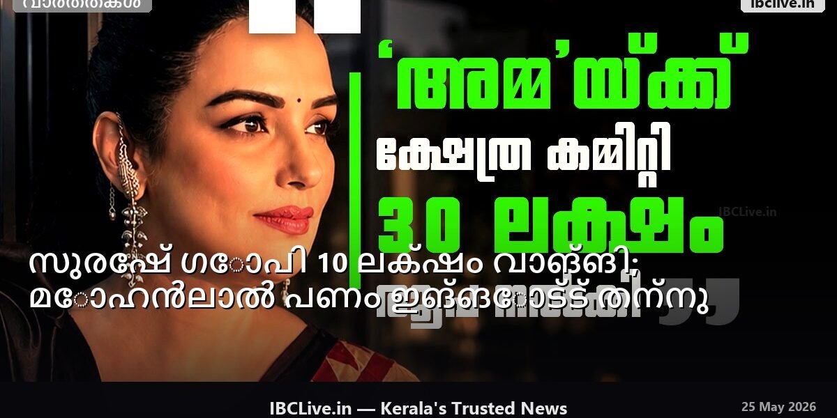 സൂരജ് ഗോപിയുടെയും വെള്ളാന ശിവക്ഷേത്രത്തിൻ്റെയും ഫോട്ടോ